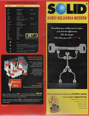 Informasi Bahan Bangunan: Hardware Pintu dan Jendela : SOLID