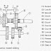 Transmisi Manual dan Otomatis