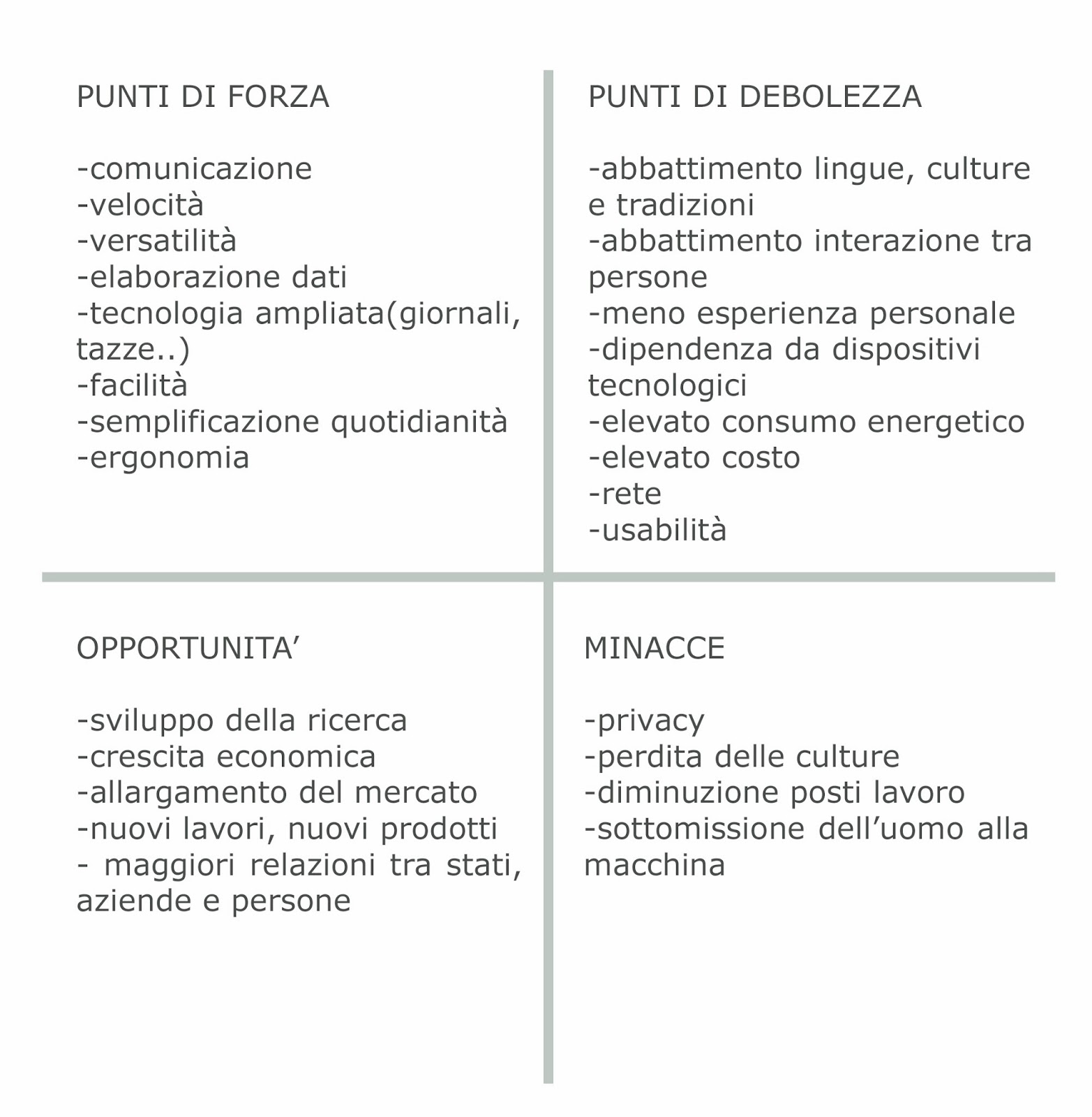 Analisi swot settore fotovoltaico 87 Analisi swot settore fotovoltaico 2