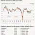 Great Graphic: Eurozone Output PMI and GDP