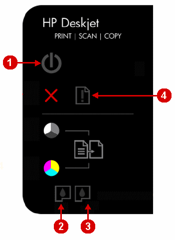 Hp Deskjet 1510 1515 Lampu Berkedip Dolanan Hp