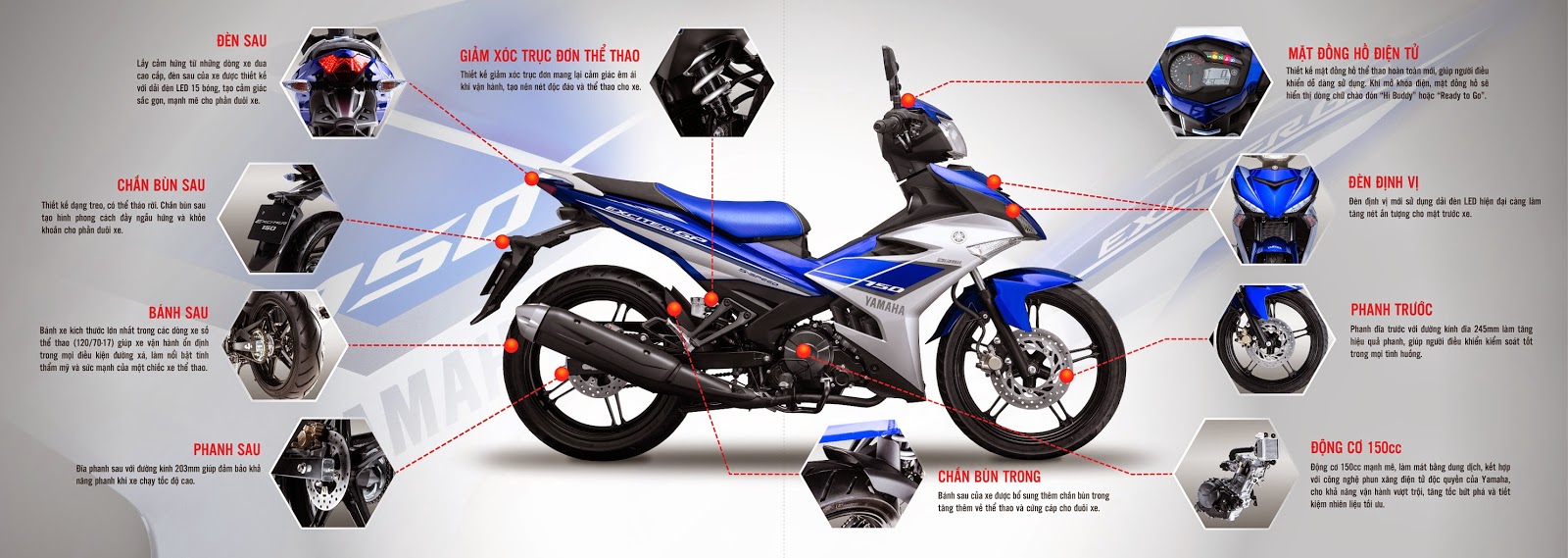 Giá xe Exciter 150 2015