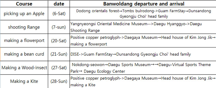 making a sports schedule