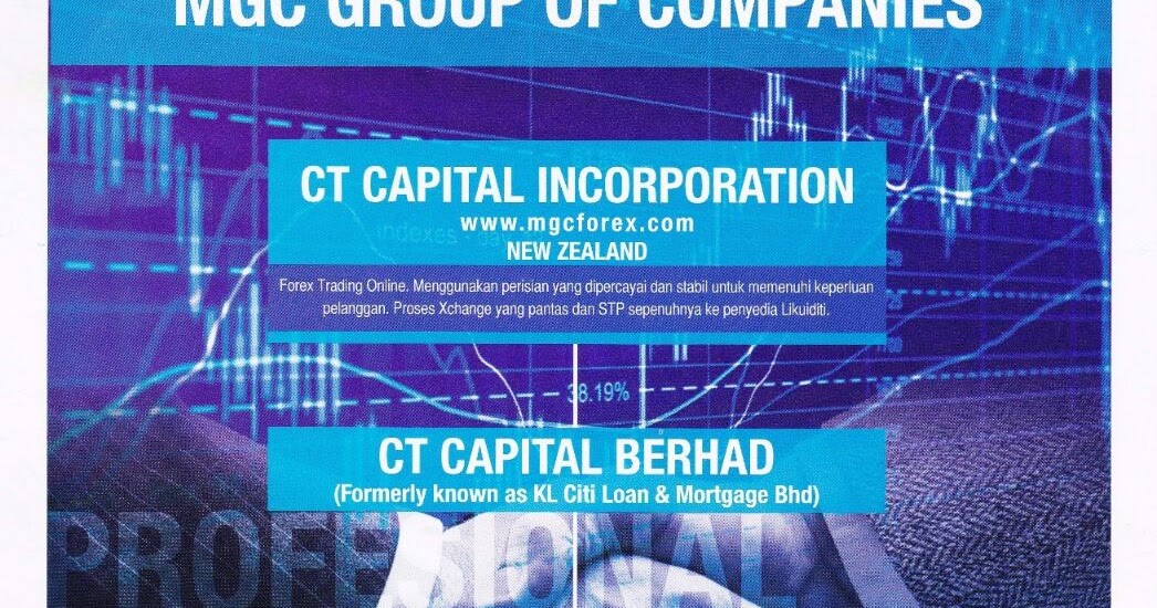 Morgage capitals forex