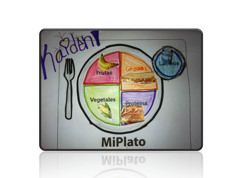 My Plate Template In Spanish