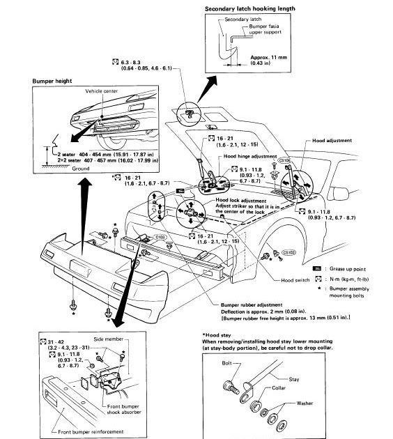 repair-manuals: Nissan 300ZX 1986 Z31 Factory Repair Manual