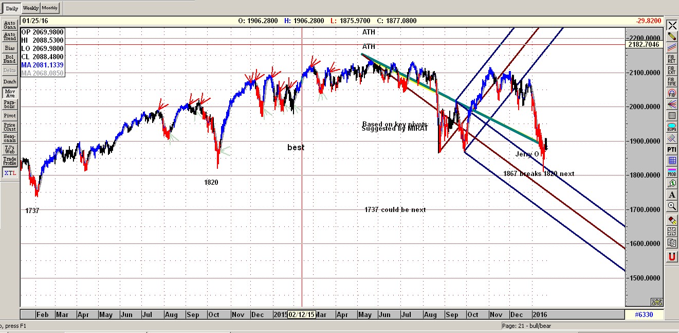 Mejt trading system