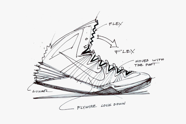 in basketball