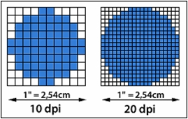 72 dpi 72 dpi