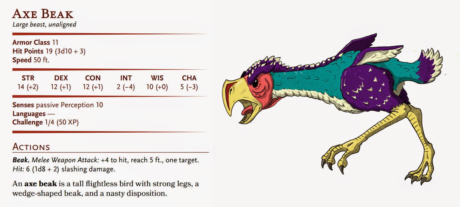 The Realms of Auria D&D Basic Monsters Axe Beak