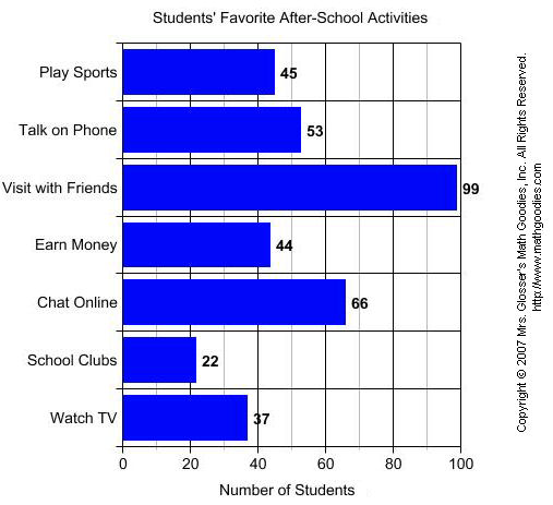 Statistics On How Many Kids Each Year Skip A Grade Statistics On How Many Kids Each Year Skip A Grade