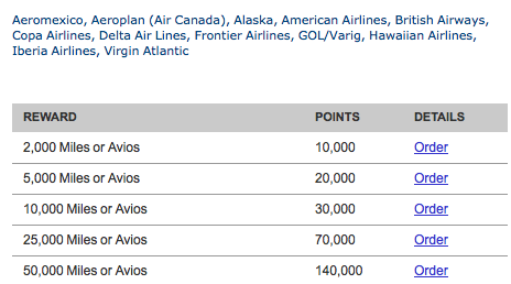frequent flyer bonuses iberia plus 40 bonus avios when converting avios frequent flyer number