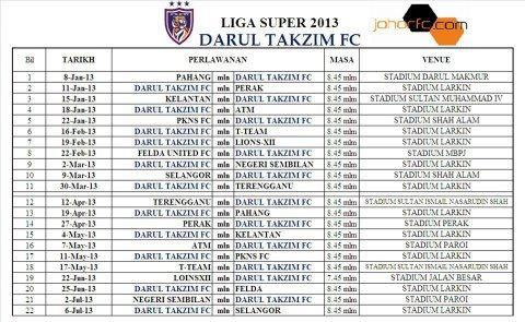 Jadual Perlawanan JDT/ Darul Takzim FC