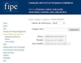 Tabela Fipe 201 -2013