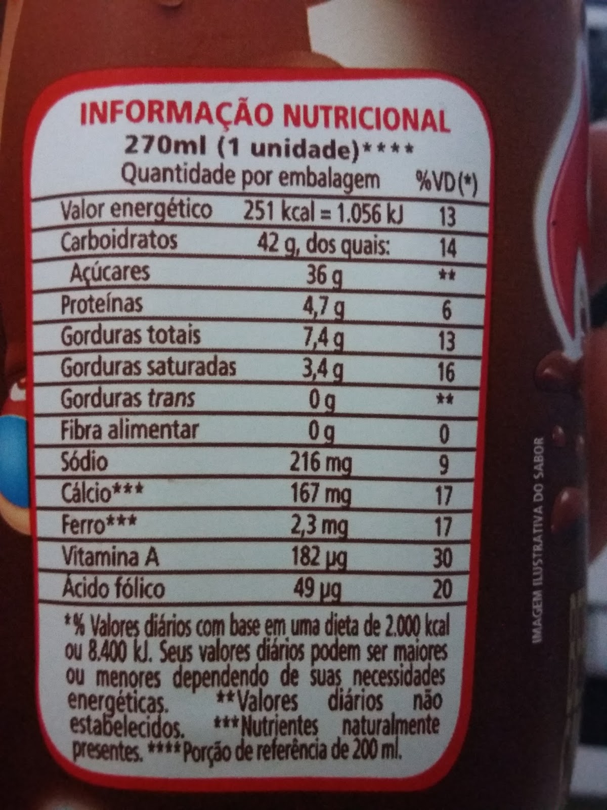 Achocolatado TODDYNHO lança versão com menos açúcares e gorduras - ABIR