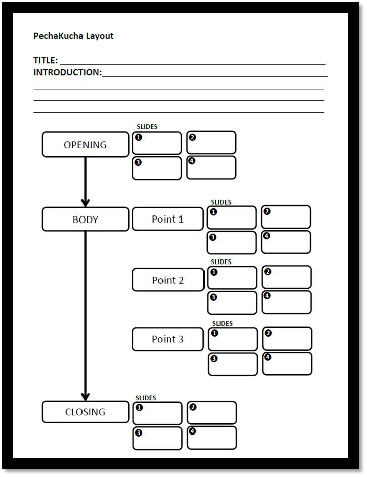 sols teachtech blog: pechawhat!?! alternative presentation sols teachtech blog: pechawhat!?! alternative presentation, Presentation templates