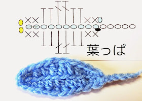 かぎ編み教室 クロッシェ ジャパン Crochet Japan ブログ 簡単な葉っぱの編み方 10 22のレッスンからです
