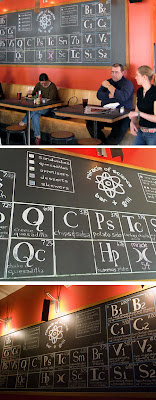 Miracle of Science