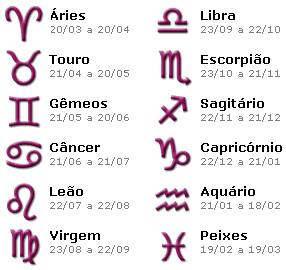 HOROSCOPO CADA DIA horoscopo cada dia: