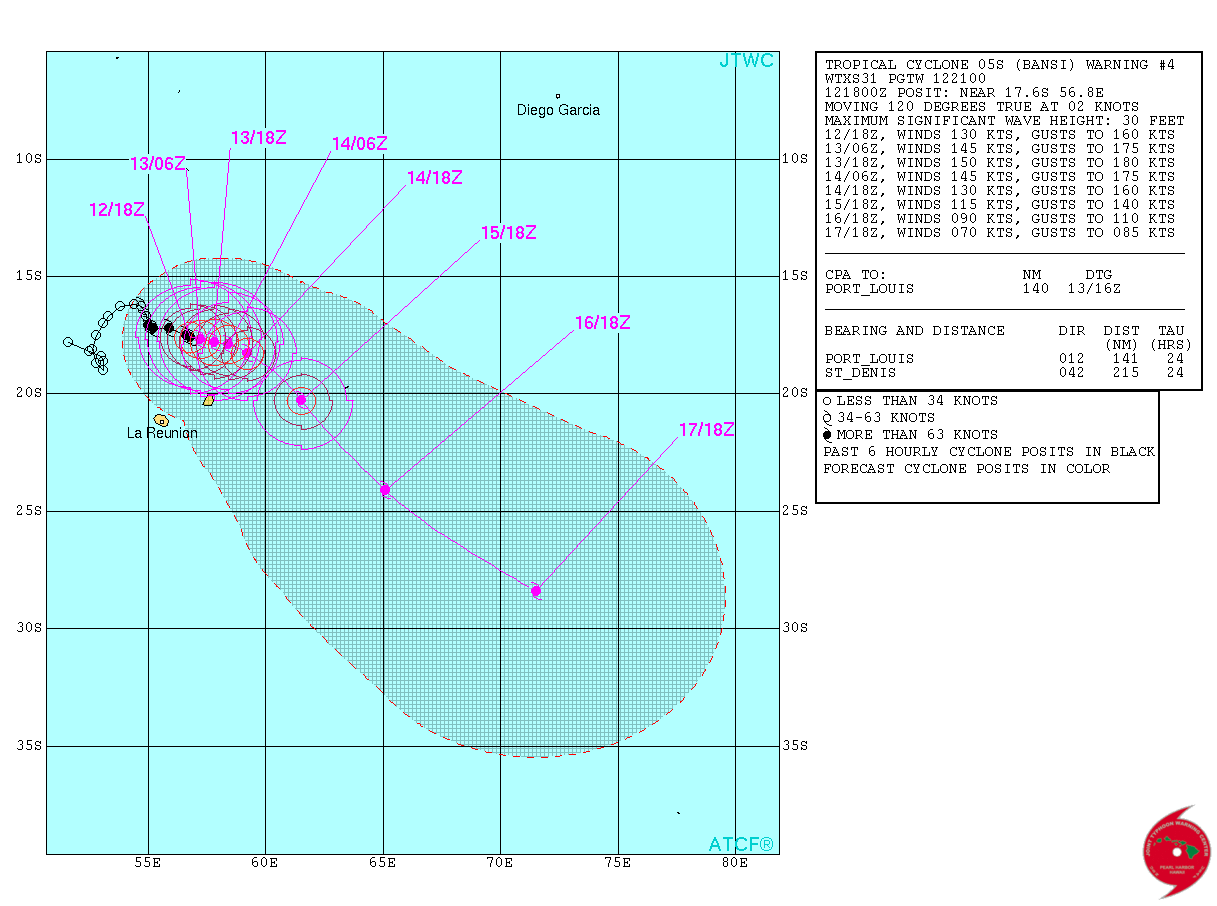 CTTI Bansi: l'intensification devrait continuer - JTWC
