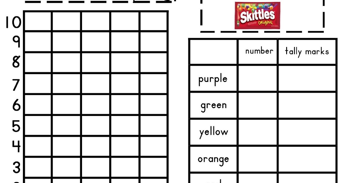 Golden Gang Kindergarten: Free Skittles Rainbow Math Activity