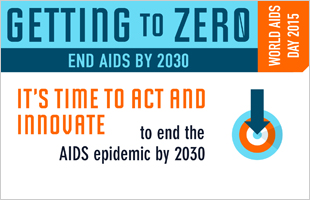 aids infographic 310