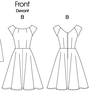 pattern ~ scissors ~ cloth: What's Your Decade?