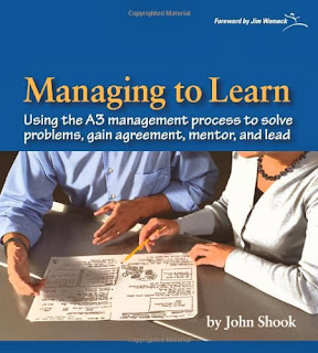 Managing to Learn: Using the A3 Management Process to Solve Problems