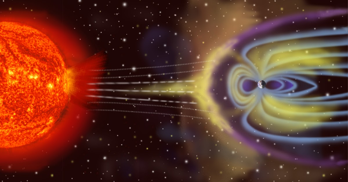 Solar Storms realfacts
