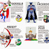 THE SUPER STARS IN INTERNET | FUNNY CREATION