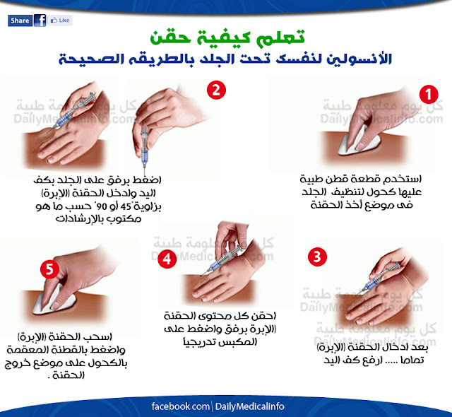 معلومات منوعة %D8%A7%D9%84%D8%AD%D9%82%D9%86%D8%A9+%283%29