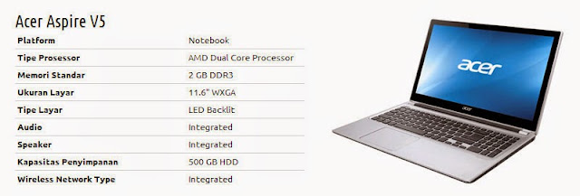 ACER ASPIRE V5 ACER ASPIRE V5