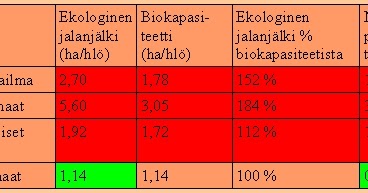 NORWEGIAN KAMPANJAKOODI PORNO TÄHTIÄ Suomi24 chat jyväskylä porno malli