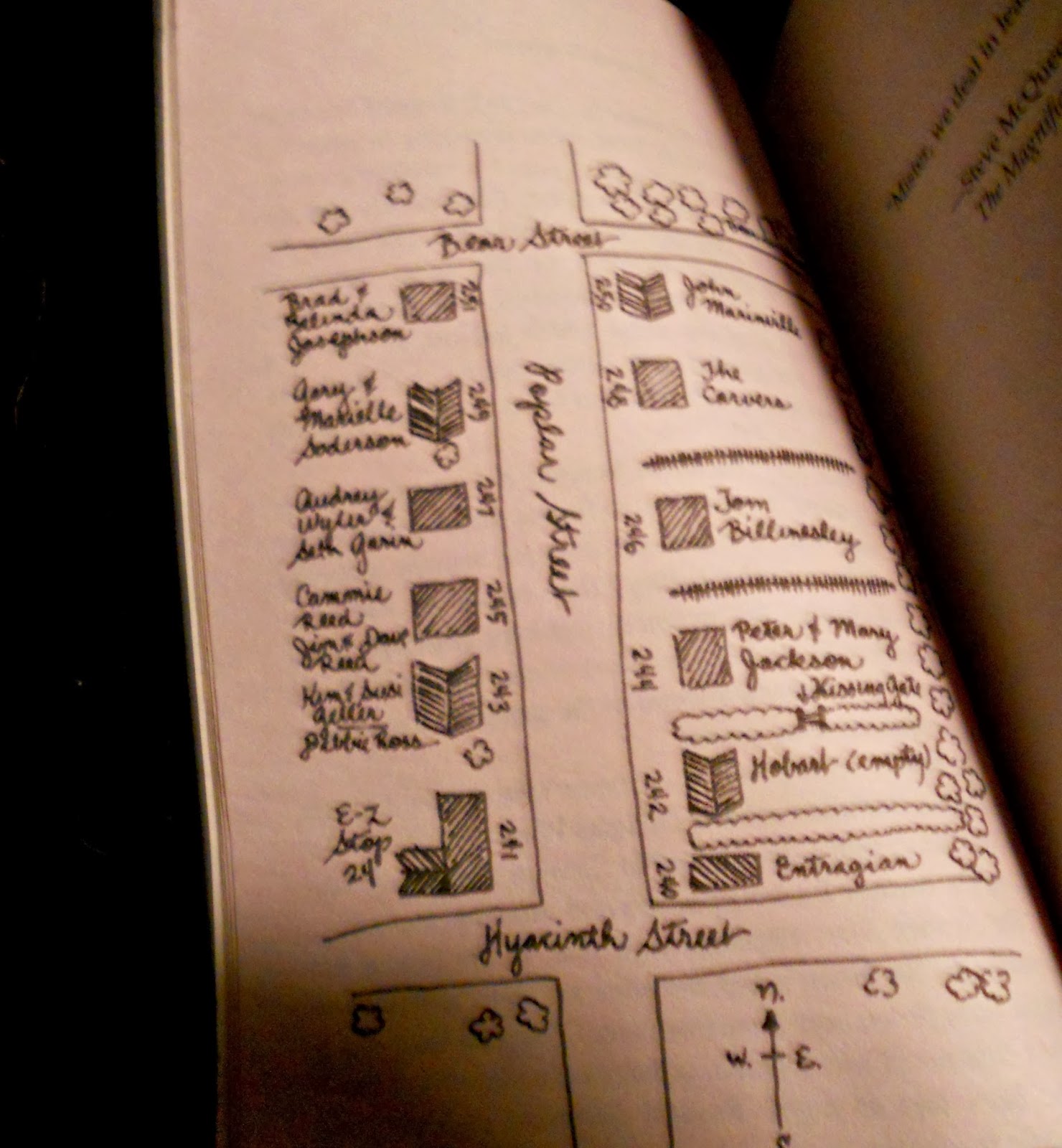 My Life Between Pages The Regulators by Stephen King