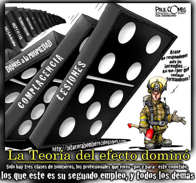 EFECTO DOMINO efecto domino: