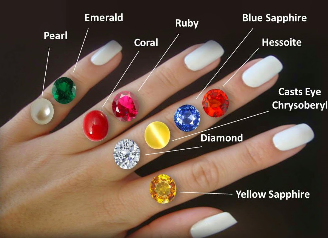 Profession Wise Wear Gemstone