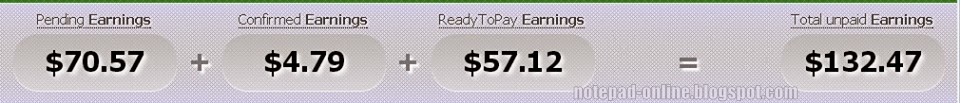 Panduan Mendapatkan $70 Dollar Perhari Dari YllixMedia Panduan Mendapatkan $70 Dollar Perhari Dari YllixMedia