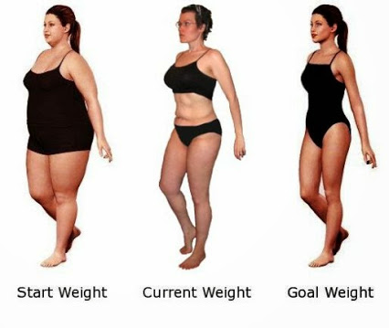 7 Painless Ways to Lose Weight 7 Painless Ways to Lose Weight