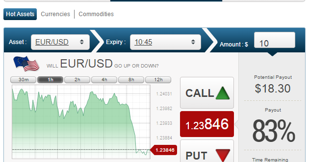 Forex od podstaw