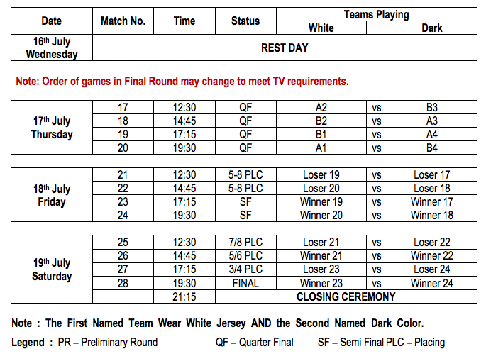 5th FIBA ASIA CUP Schedule