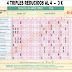 J14 Reducida de Quinigol