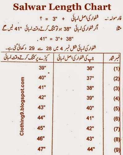 Salwar Suit Measurement Chart
