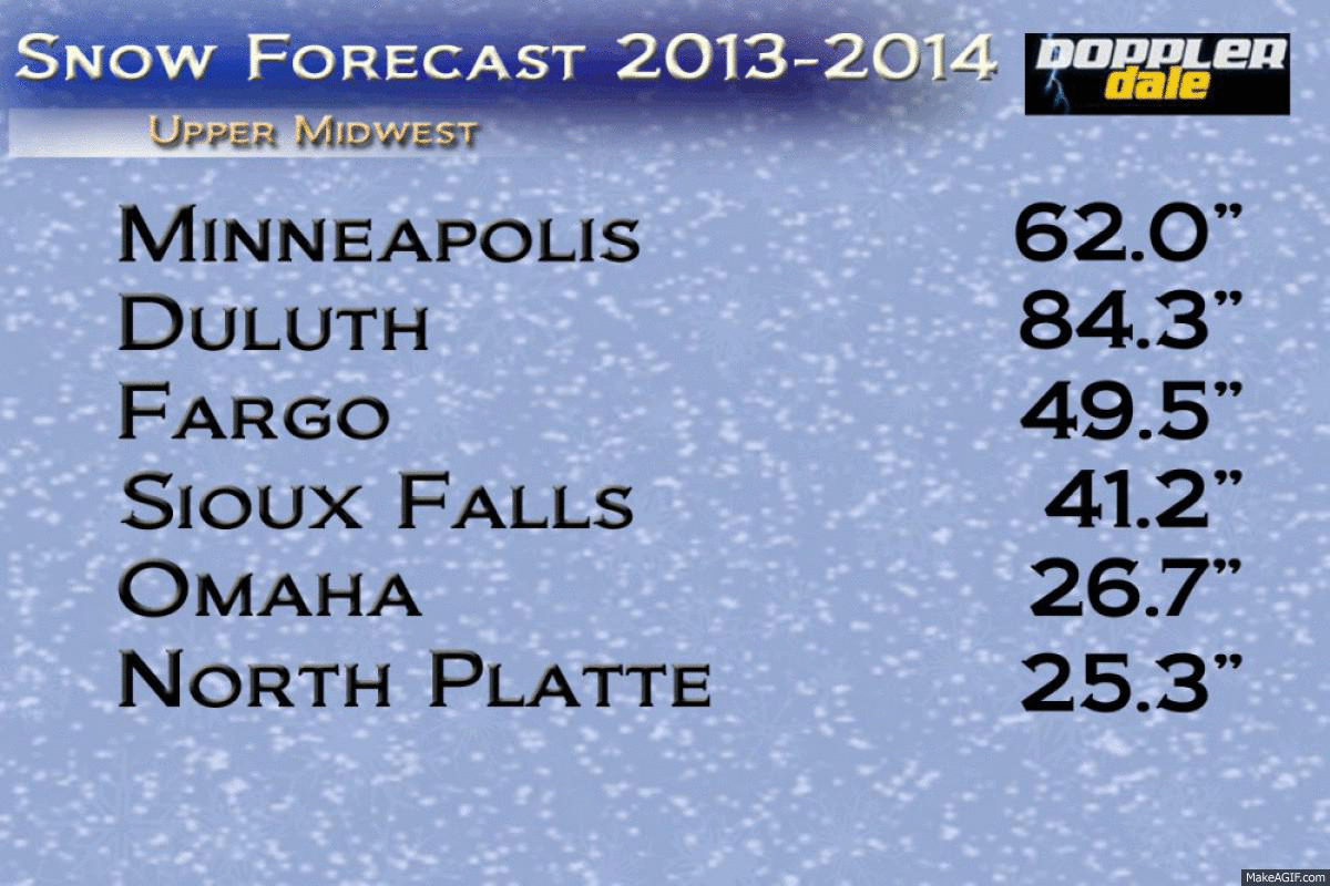Upper Midwest