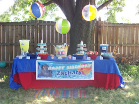 Pool Birthday Party | Everyday Parties