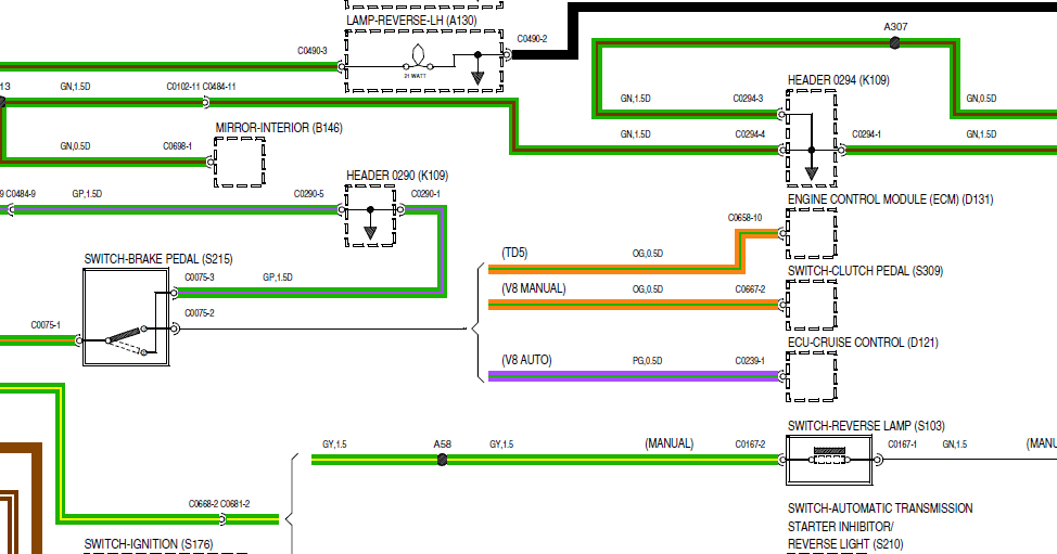 DiscoverThat Journal Self Fixing Reversing Lights