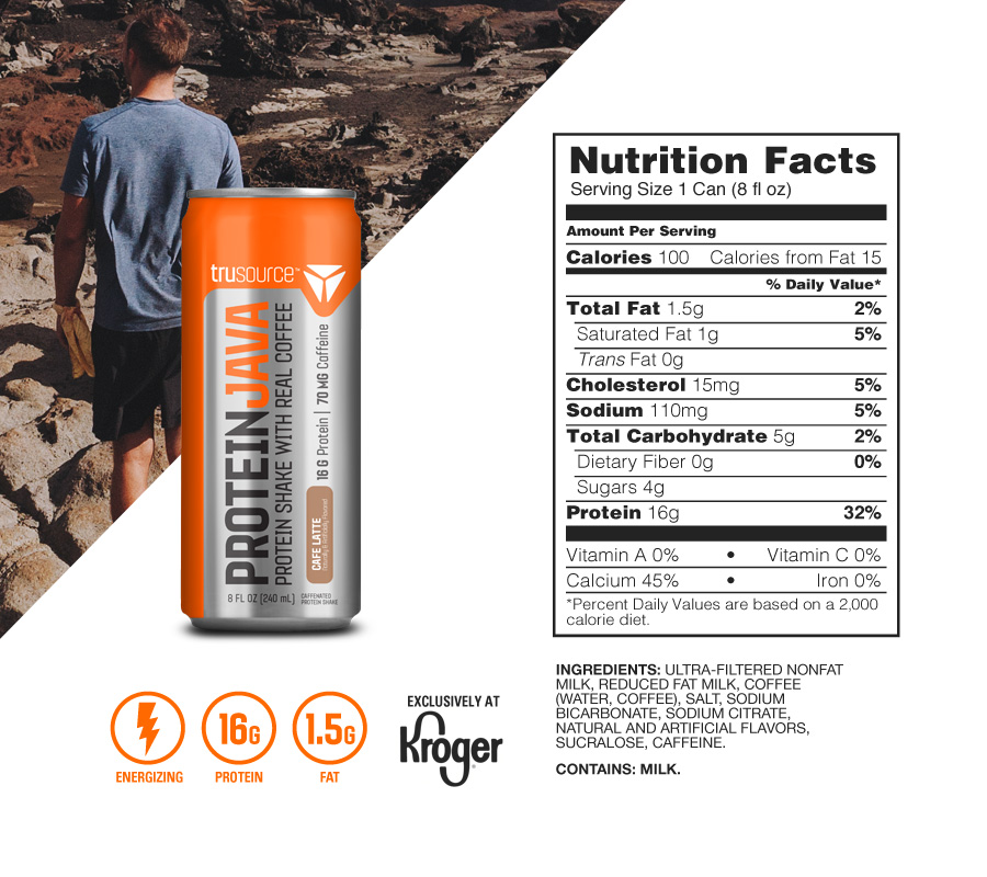 Trusource Protein Product Review