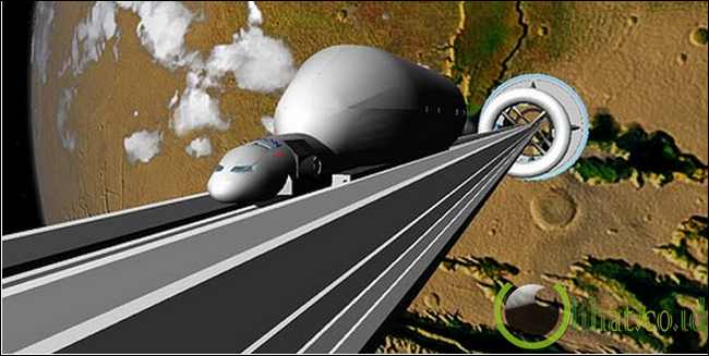 . Lift luar angkasa . Lift luar angkasa