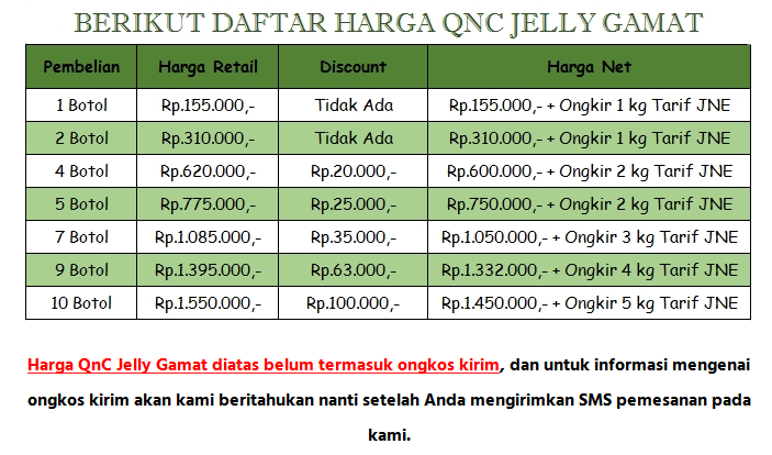 Obat Luka Gangren Tradisional Terampuh , Terbukti Manjur !! Obat Luka Gangren Tradisional Terampuh , Terbukti Manjur !!