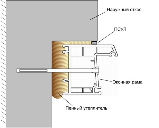 Как сделать чтобы в яндексе находили мои картинки 793