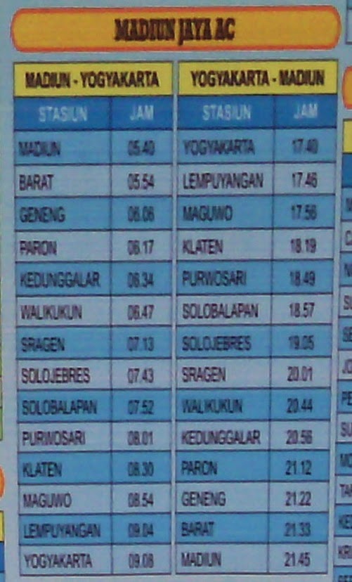 Jadwal Kereta Api Solo Ekspres Solobalapan Kutoarjo Pp
